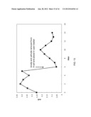 AEROBIC MICROBIAL FUEL CELL diagram and image