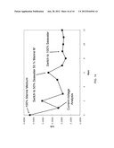 AEROBIC MICROBIAL FUEL CELL diagram and image