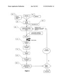 Zinc Comprising Nanoparticles And Related Nanotechnology diagram and image