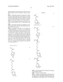 NOVEL COMPOUND AND METHOD OF PRODUCING THE SAME, ACID GENERATOR, RESIST     COMPOSITION AND METHOD OF FORMING RESIST PATTERN diagram and image