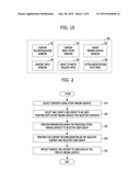 APPARATUS AND METHOD FOR PROVIDING STORY MAKING SERVICE diagram and image