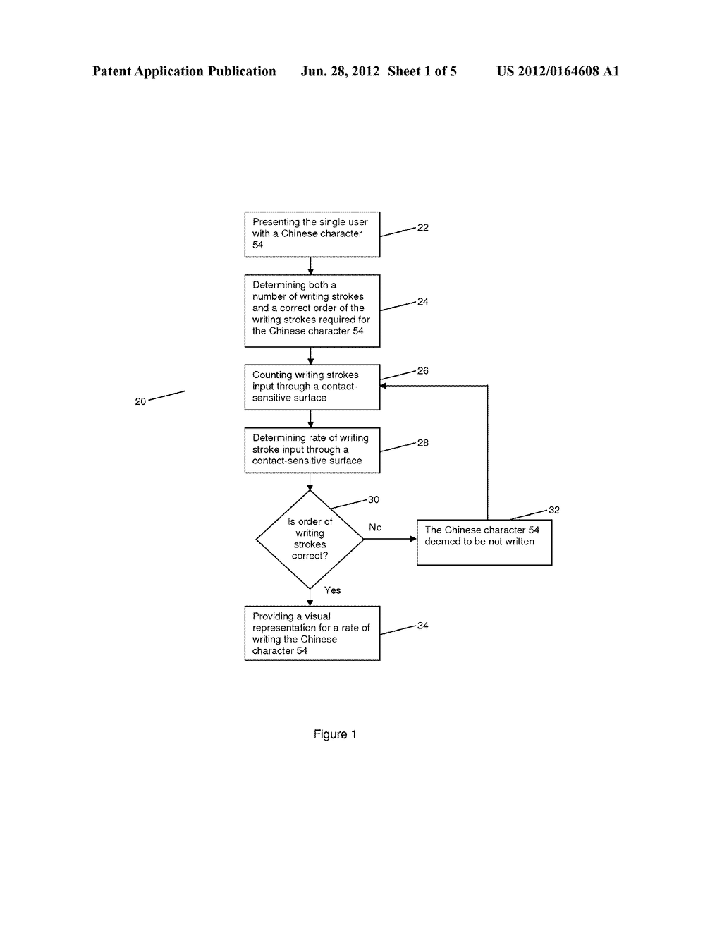 METHODS AND SYSTEM FOR VISUALLY REPRESENTING A RATE OF WRITING A PLURALITY     OF IDENTICAL CHINESE CHARACTERS FOR AT LEAST ONE USER ON A DISPLAY - diagram, schematic, and image 02