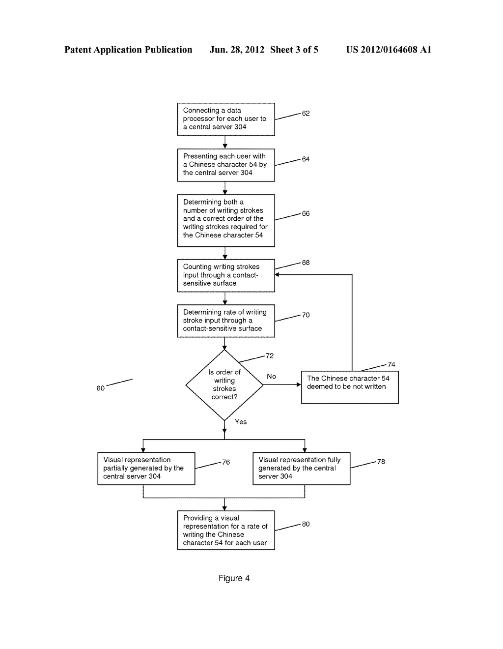 METHODS AND SYSTEM FOR VISUALLY REPRESENTING A RATE OF WRITING A PLURALITY     OF IDENTICAL CHINESE CHARACTERS FOR AT LEAST ONE USER ON A DISPLAY - diagram, schematic, and image 04