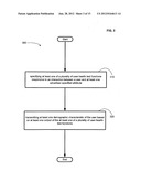 Determining a demographic characteristic based on computational     user-health testing of a user interaction with advertiser-specified     content diagram and image