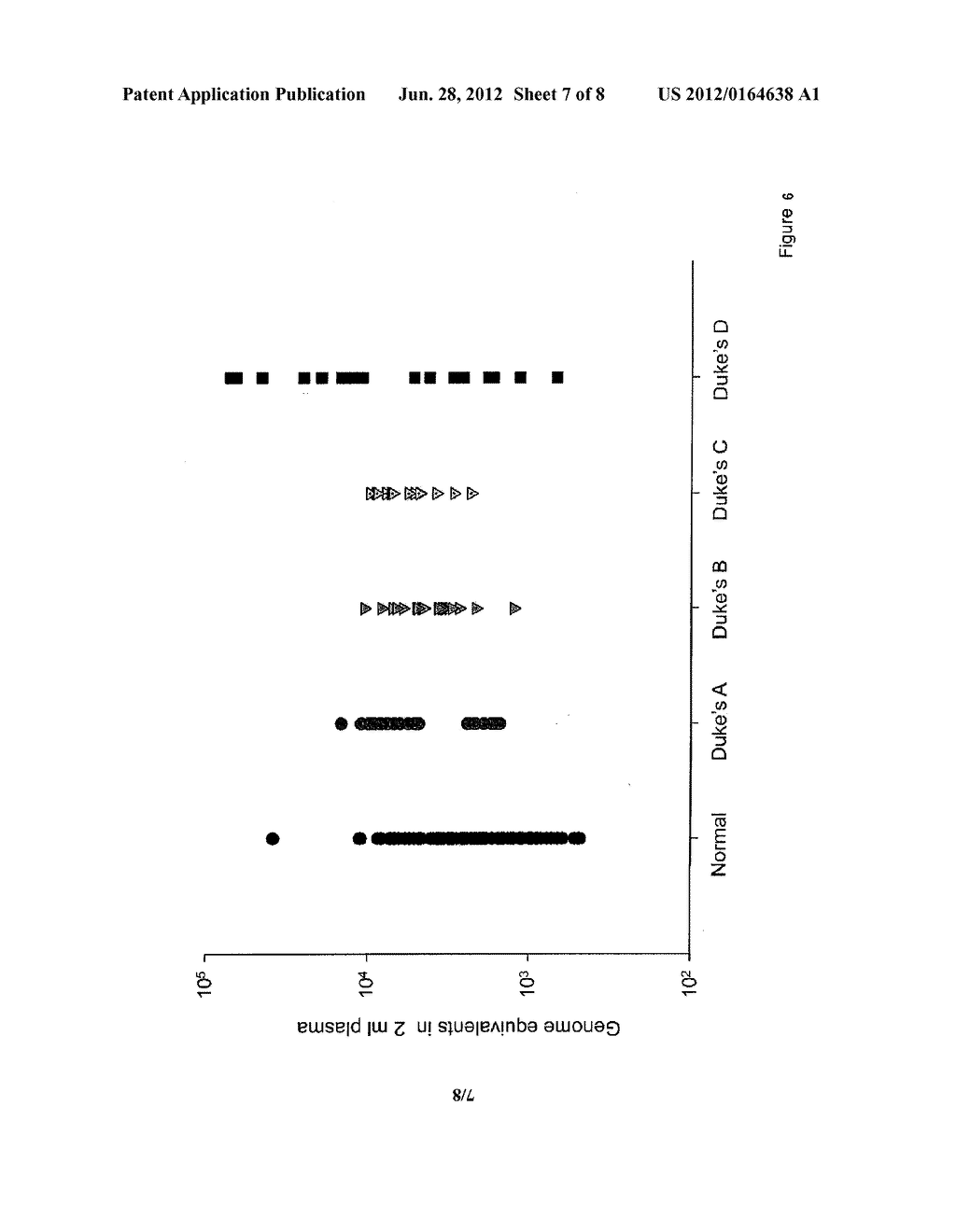 Digital Quantification of DNA Methylation - diagram, schematic, and image 08