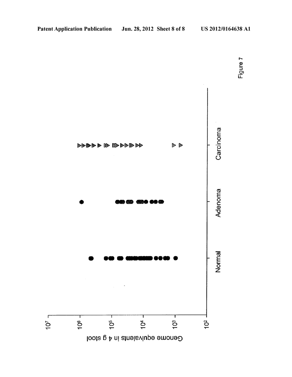 Digital Quantification of DNA Methylation - diagram, schematic, and image 09