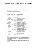 Integrated Versatile and Systems Preparation of Specimens diagram and image