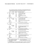 Integrated Versatile and Systems Preparation of Specimens diagram and image