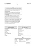 Integrated Versatile and Systems Preparation of Specimens diagram and image