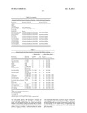 Integrated Versatile and Systems Preparation of Specimens diagram and image