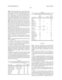 Integrated Versatile and Systems Preparation of Specimens diagram and image