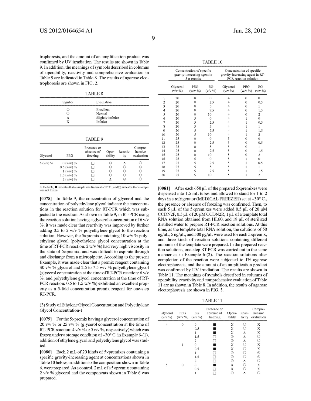 COMPOSITION FOR REVERSE TRANSCRIPTION POLYMERASE CHAIN REACTION - diagram, schematic, and image 13