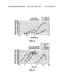 T1R TASTE RECEPTORS AND GENES ENCODING SAME diagram and image