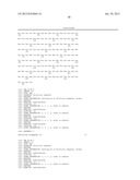 T1R TASTE RECEPTORS AND GENES ENCODING SAME diagram and image