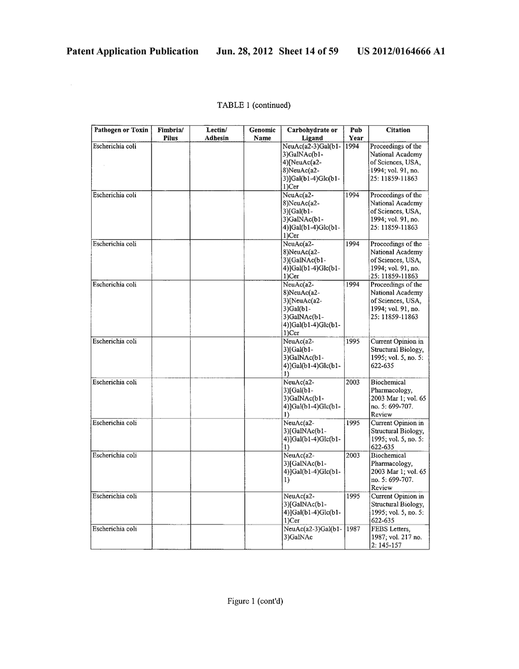 Glycoprotein Vesicles and Their Methods of Use - diagram, schematic, and image 15