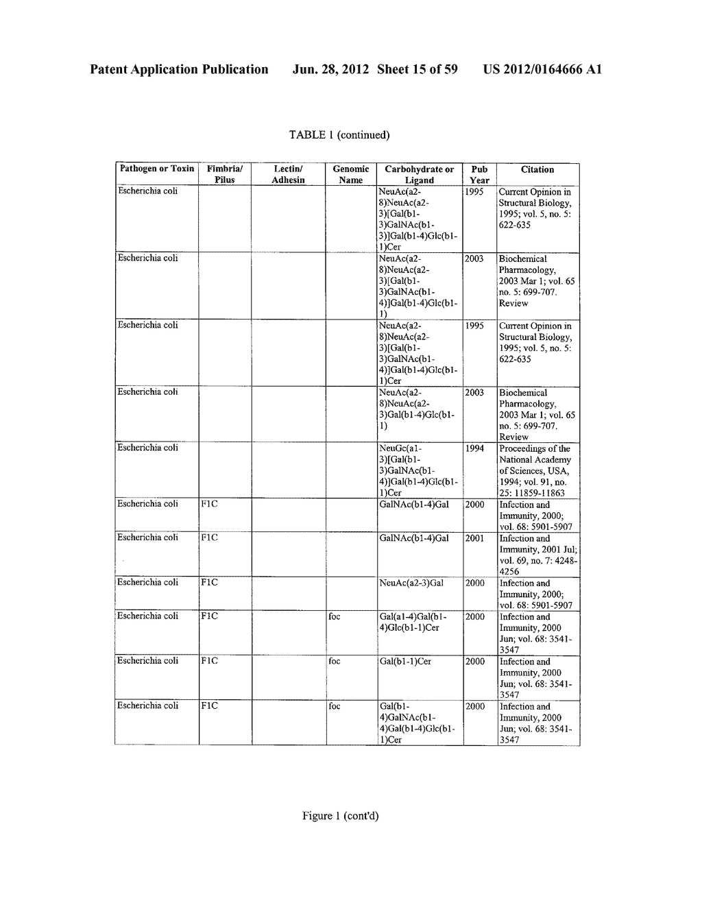 Glycoprotein Vesicles and Their Methods of Use - diagram, schematic, and image 16