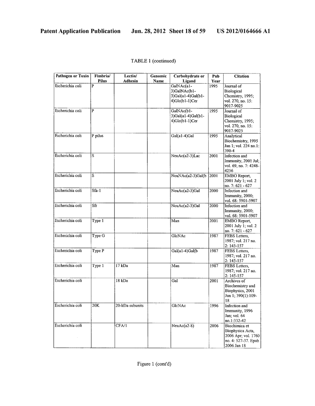 Glycoprotein Vesicles and Their Methods of Use - diagram, schematic, and image 19