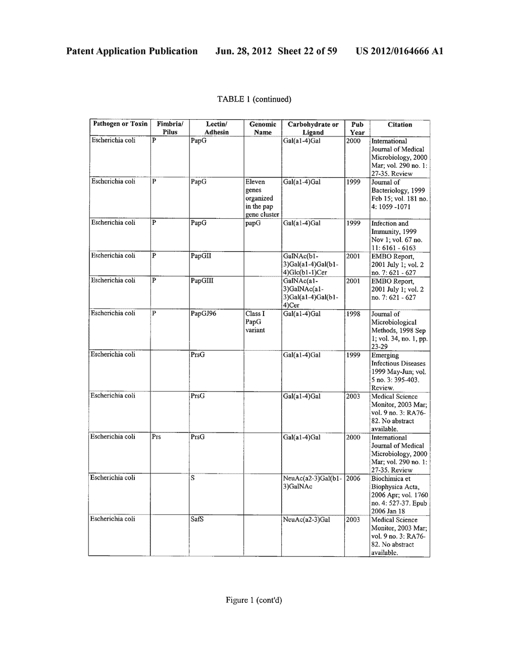 Glycoprotein Vesicles and Their Methods of Use - diagram, schematic, and image 23