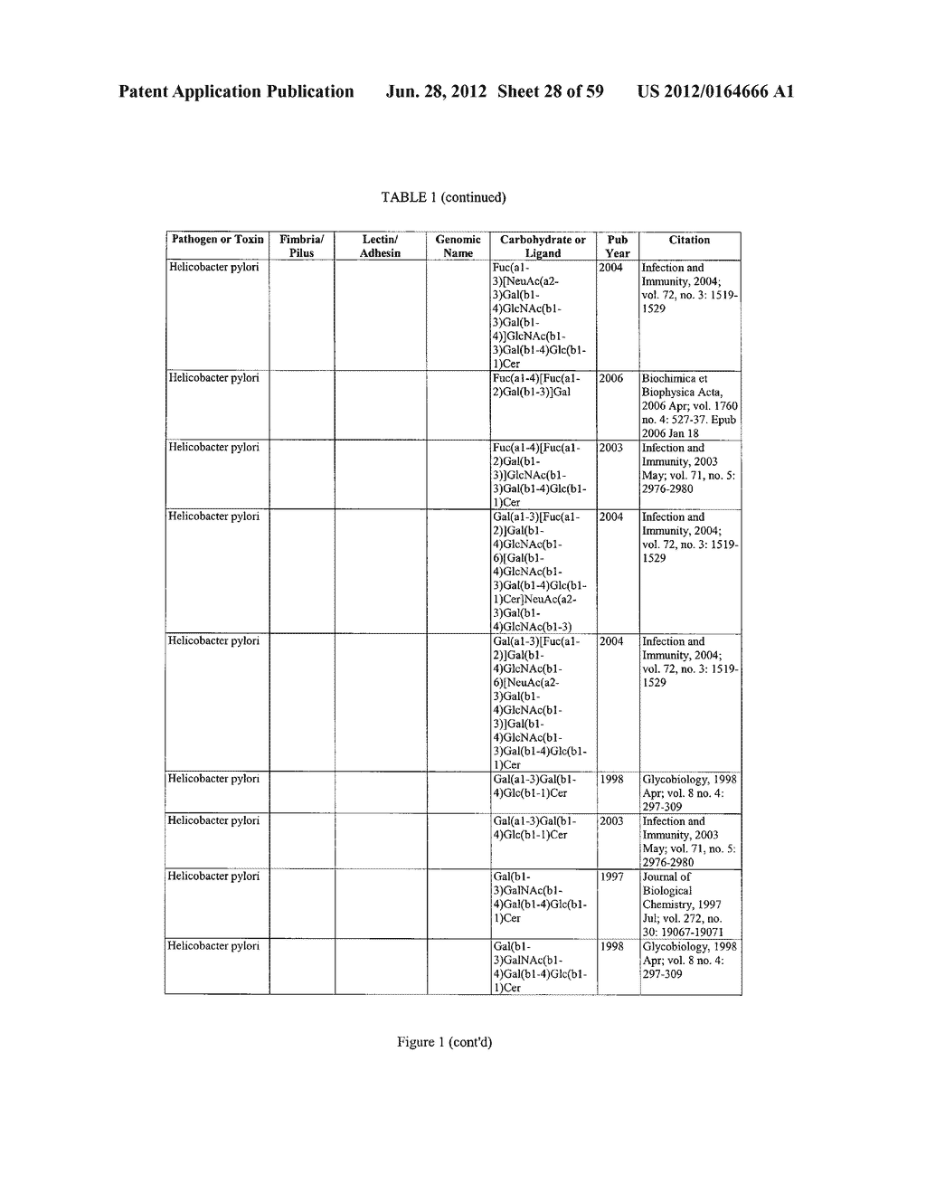 Glycoprotein Vesicles and Their Methods of Use - diagram, schematic, and image 29