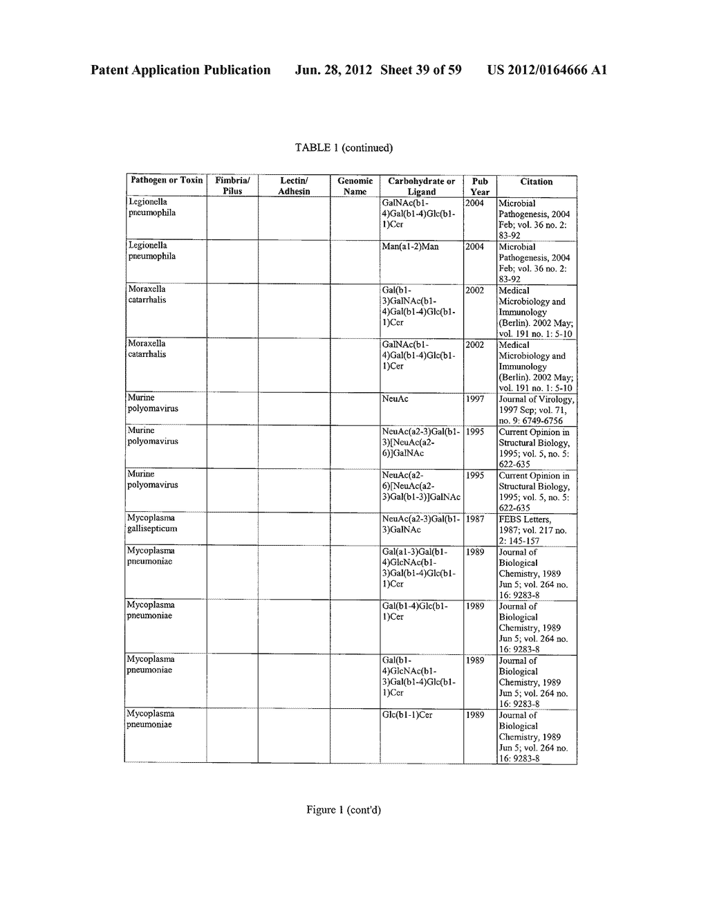 Glycoprotein Vesicles and Their Methods of Use - diagram, schematic, and image 40