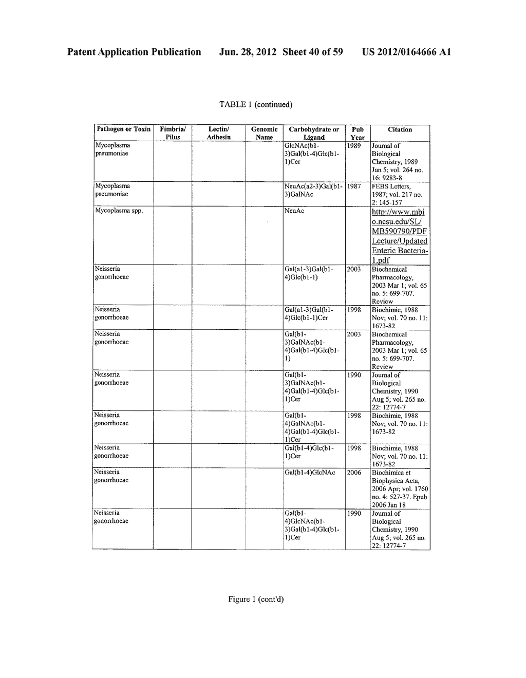 Glycoprotein Vesicles and Their Methods of Use - diagram, schematic, and image 41