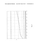 DEVICES AND WASHES FOR BIOMARKER STABILIZATION diagram and image