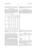 DEVICES AND WASHES FOR BIOMARKER STABILIZATION diagram and image