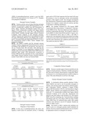 METHODS AND KIT FOR PROTEASE ENZYME ASSAYS diagram and image