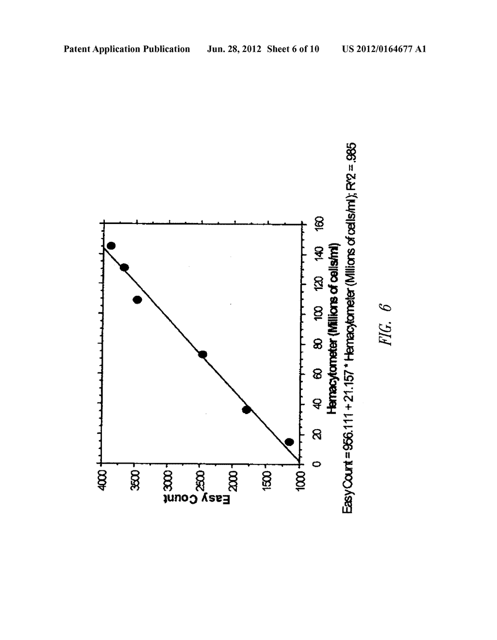 METHOD AND APPARATUS FOR VIABLE AND NONVIABLE PROKARYOTIC AND EUKARYOTIC     CELL QUANTITATION - diagram, schematic, and image 07