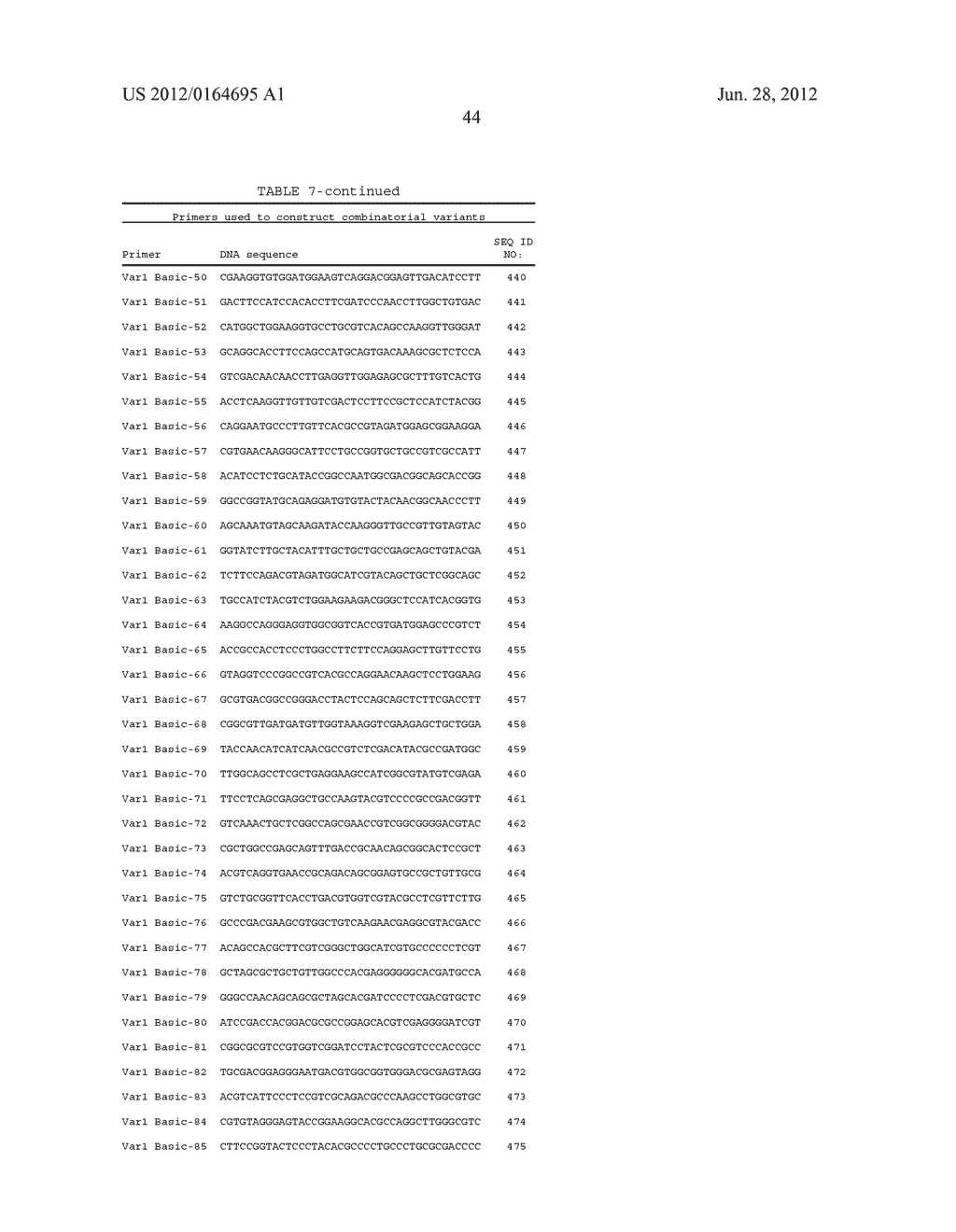 COMBINATORIAL VARIANTS OF GLUCOAMYLASE WITH IMPROVED SPECIFIC ACTIVITY     AND/OR THERMOSTABILITY - diagram, schematic, and image 57