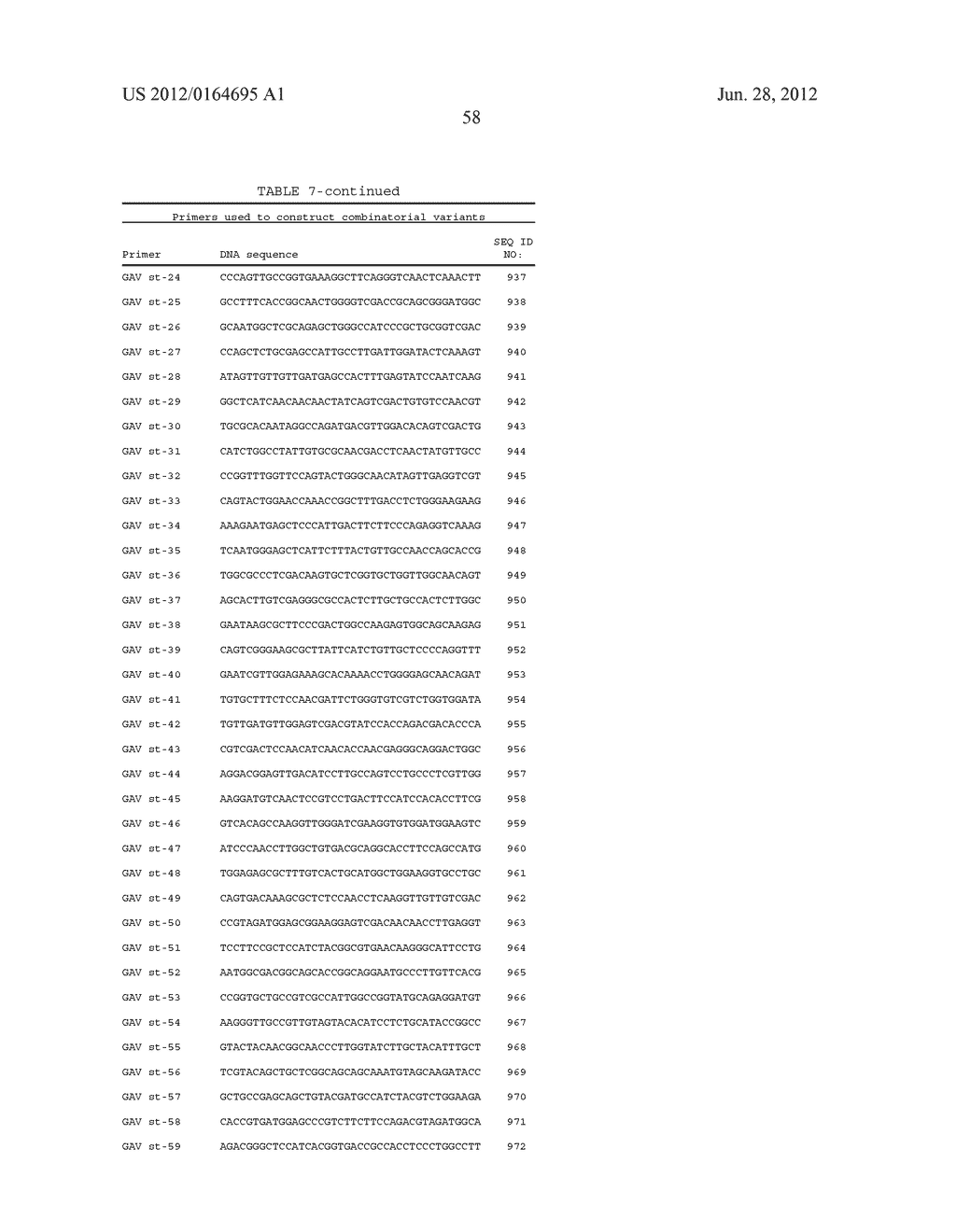 COMBINATORIAL VARIANTS OF GLUCOAMYLASE WITH IMPROVED SPECIFIC ACTIVITY     AND/OR THERMOSTABILITY - diagram, schematic, and image 71