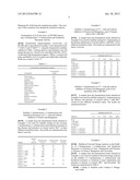 STABILIZED ENZYME COMPOSITIONS diagram and image