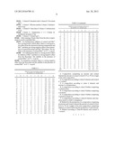 STABILIZED ENZYME COMPOSITIONS diagram and image