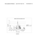 GENETICALLY ENGINEERED MICROORGANISMS COMPRISING 4-HYDROXYBENZOYL-COA     THIOESTERASES AND METHODS OF USING THE SAME FOR PRODUCING FREE FATTY     ACIDS AND FATTY ACID DERIVATIVES diagram and image