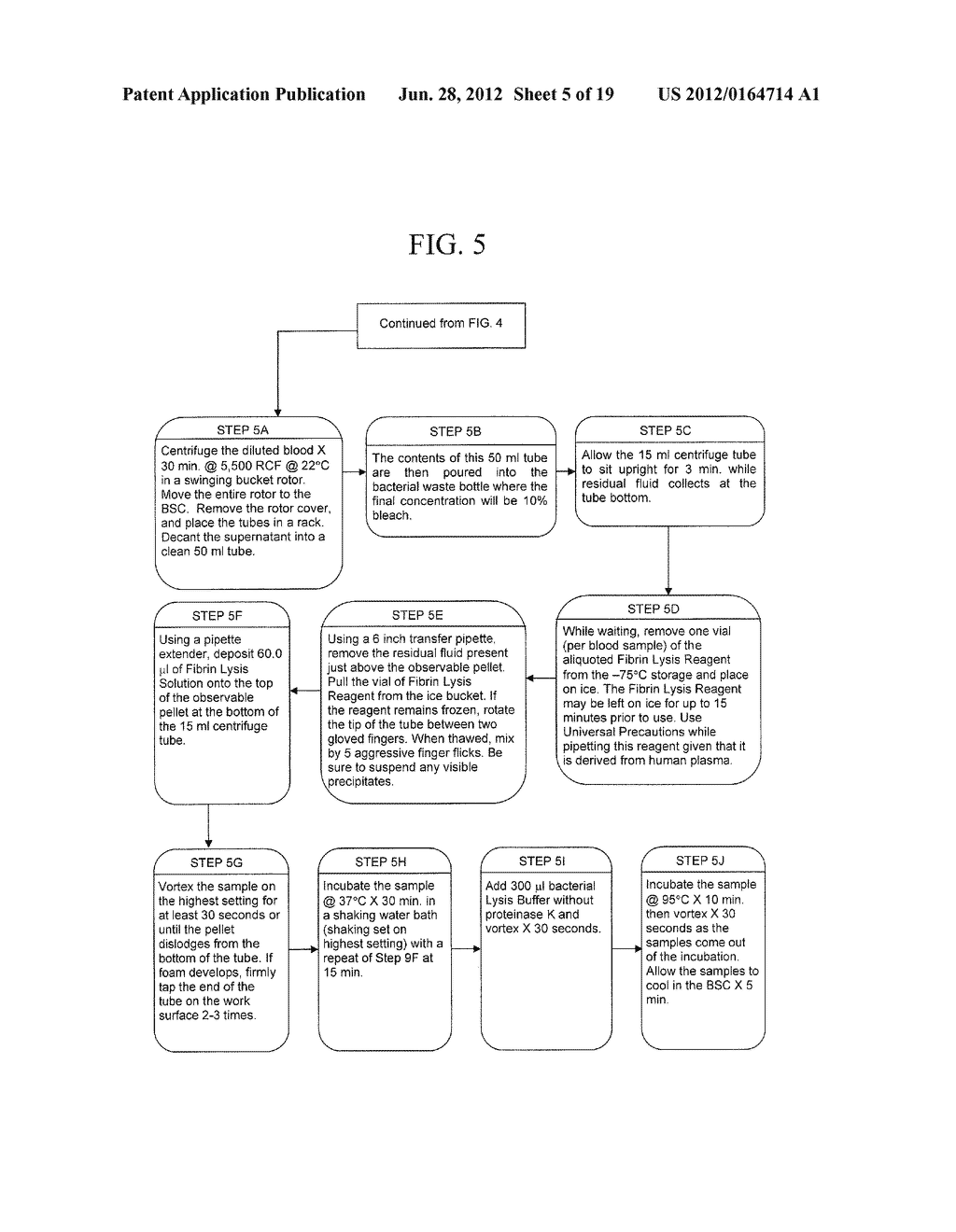 Post Protein Hydrolysis Removal of a Potent Ribonuclease Inhibitor and the     Enzymatic Capture of DNA - diagram, schematic, and image 06