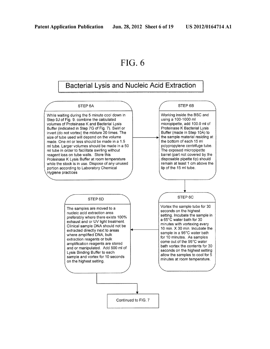 Post Protein Hydrolysis Removal of a Potent Ribonuclease Inhibitor and the     Enzymatic Capture of DNA - diagram, schematic, and image 07