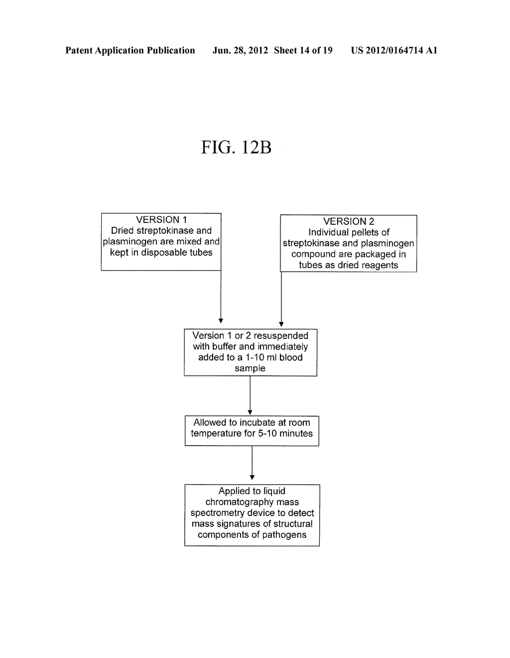 Post Protein Hydrolysis Removal of a Potent Ribonuclease Inhibitor and the     Enzymatic Capture of DNA - diagram, schematic, and image 15