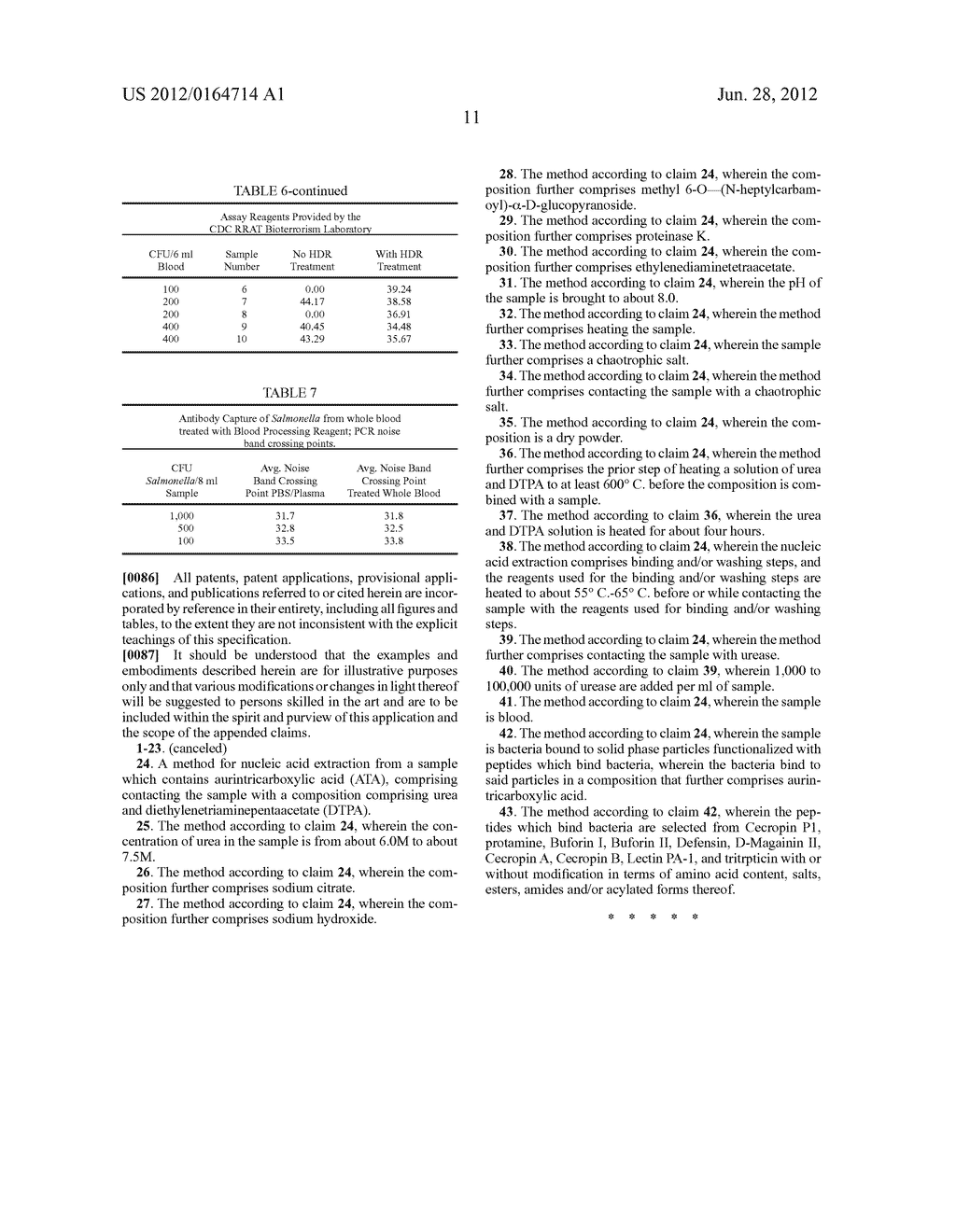 Post Protein Hydrolysis Removal of a Potent Ribonuclease Inhibitor and the     Enzymatic Capture of DNA - diagram, schematic, and image 31