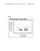 Cells Useful for Immuno-Based Botulinum Toxin Serotype A  Activity Assays diagram and image