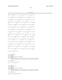 Cells Useful for Immuno-Based Botulinum Toxin Serotype A  Activity Assays diagram and image