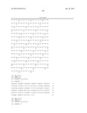 Cells Useful for Immuno-Based Botulinum Toxin Serotype A  Activity Assays diagram and image