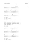 Cells Useful for Immuno-Based Botulinum Toxin Serotype A  Activity Assays diagram and image