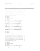 Cells Useful for Immuno-Based Botulinum Toxin Serotype A  Activity Assays diagram and image