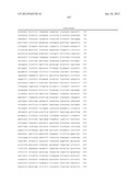 Cells Useful for Immuno-Based Botulinum Toxin Serotype A  Activity Assays diagram and image