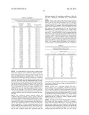 Cells Useful for Immuno-Based Botulinum Toxin Serotype A  Activity Assays diagram and image