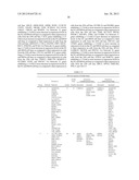 Cells Useful for Immuno-Based Botulinum Toxin Serotype A  Activity Assays diagram and image