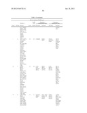 Cells Useful for Immuno-Based Botulinum Toxin Serotype A  Activity Assays diagram and image