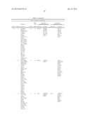 Cells Useful for Immuno-Based Botulinum Toxin Serotype A  Activity Assays diagram and image