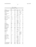 Cells Useful for Immuno-Based Botulinum Toxin Serotype A  Activity Assays diagram and image