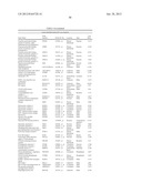 Cells Useful for Immuno-Based Botulinum Toxin Serotype A  Activity Assays diagram and image